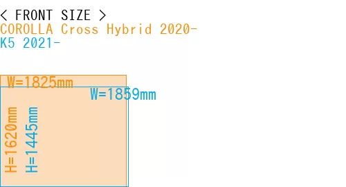 #COROLLA Cross Hybrid 2020- + K5 2021-